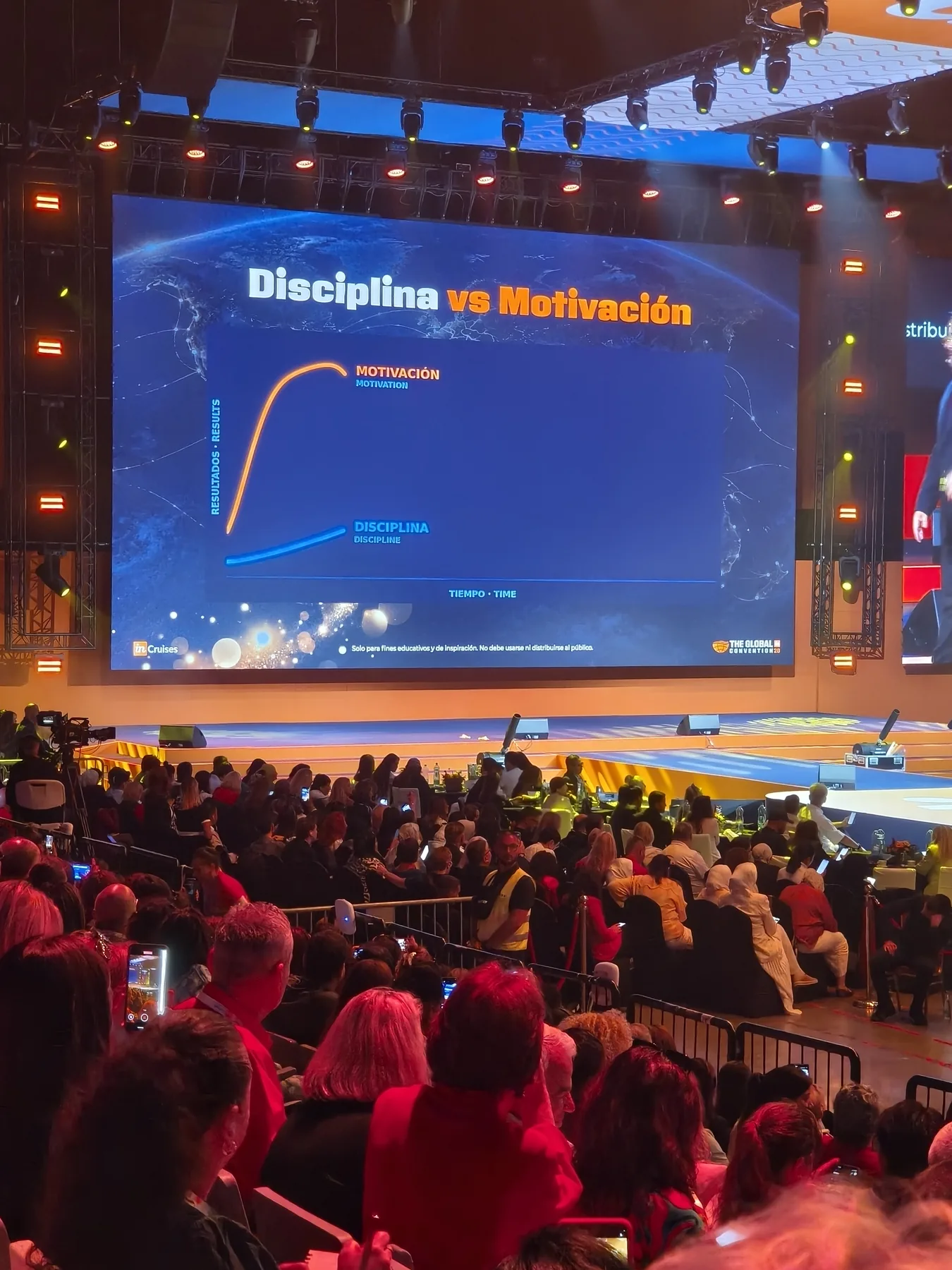 Diapositiva sobre disciplina mostrada durante The Global Convention 2026