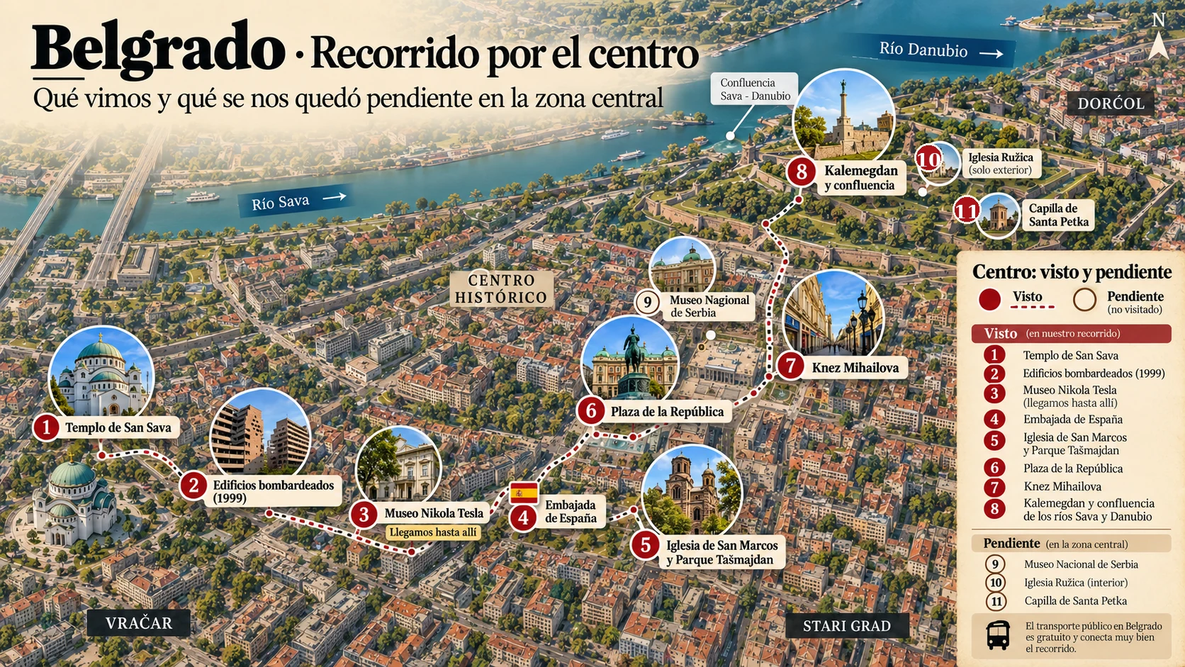 Infografía del centro de Belgrado que diferencia lugares visitados y pendientes entre San Sava y Kalemegdan